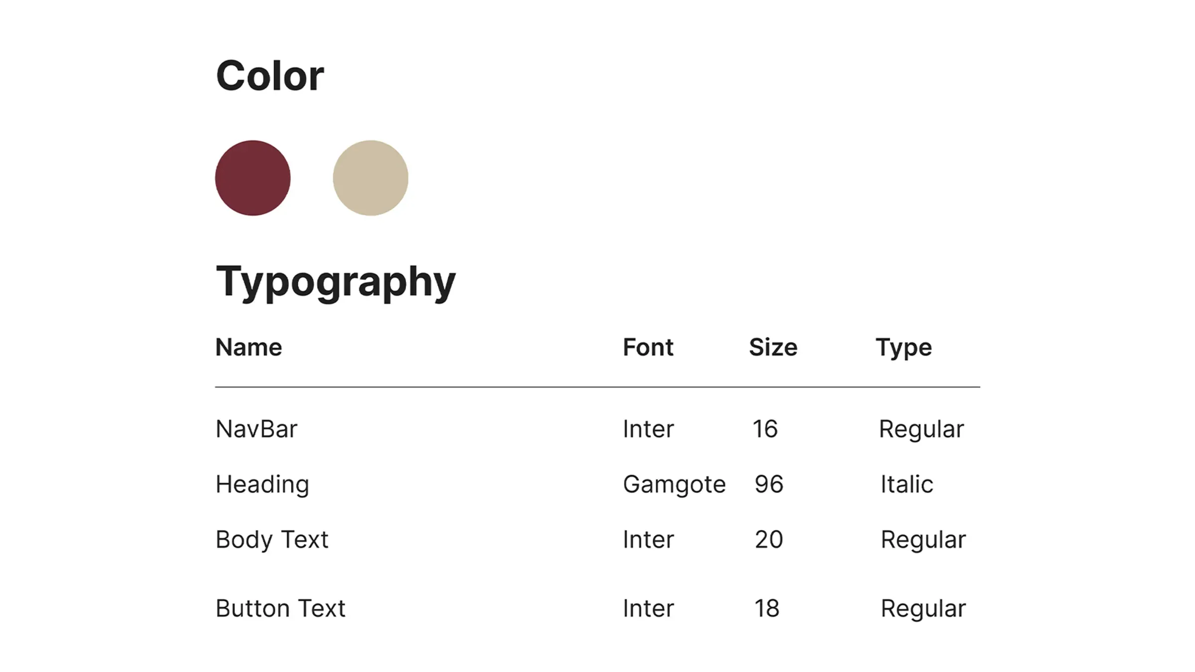 Aureesh style guide: maroon and cream colors, and a type table for navbar, heading, body and button text