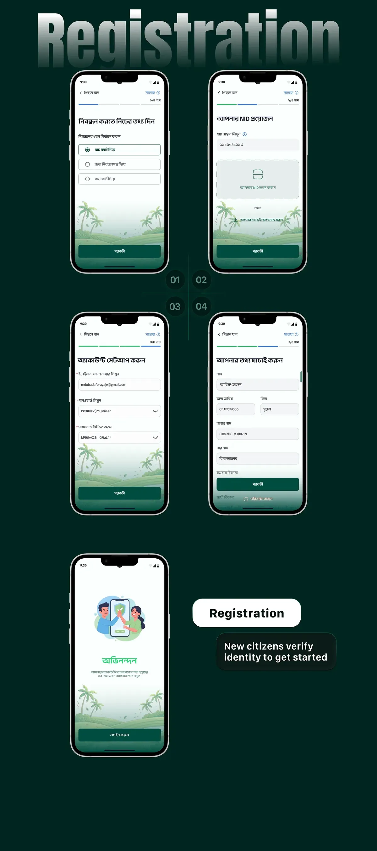 User flow board: registration screens