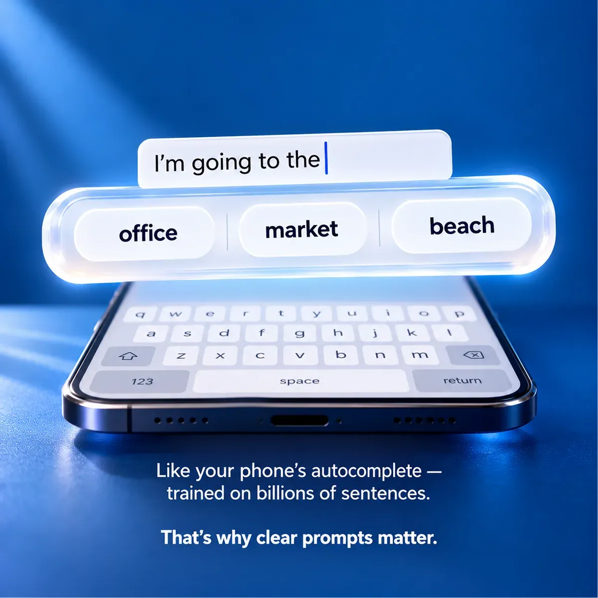 Social post: a phone keyboard showing autocomplete suggestions